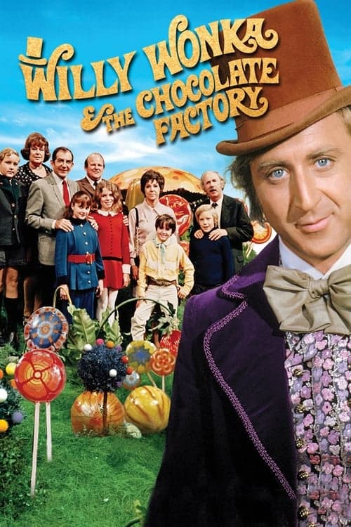 Willy Wonka & the Chocolate Factory Explained: Complete Story Breakdown movies breakdown cover image