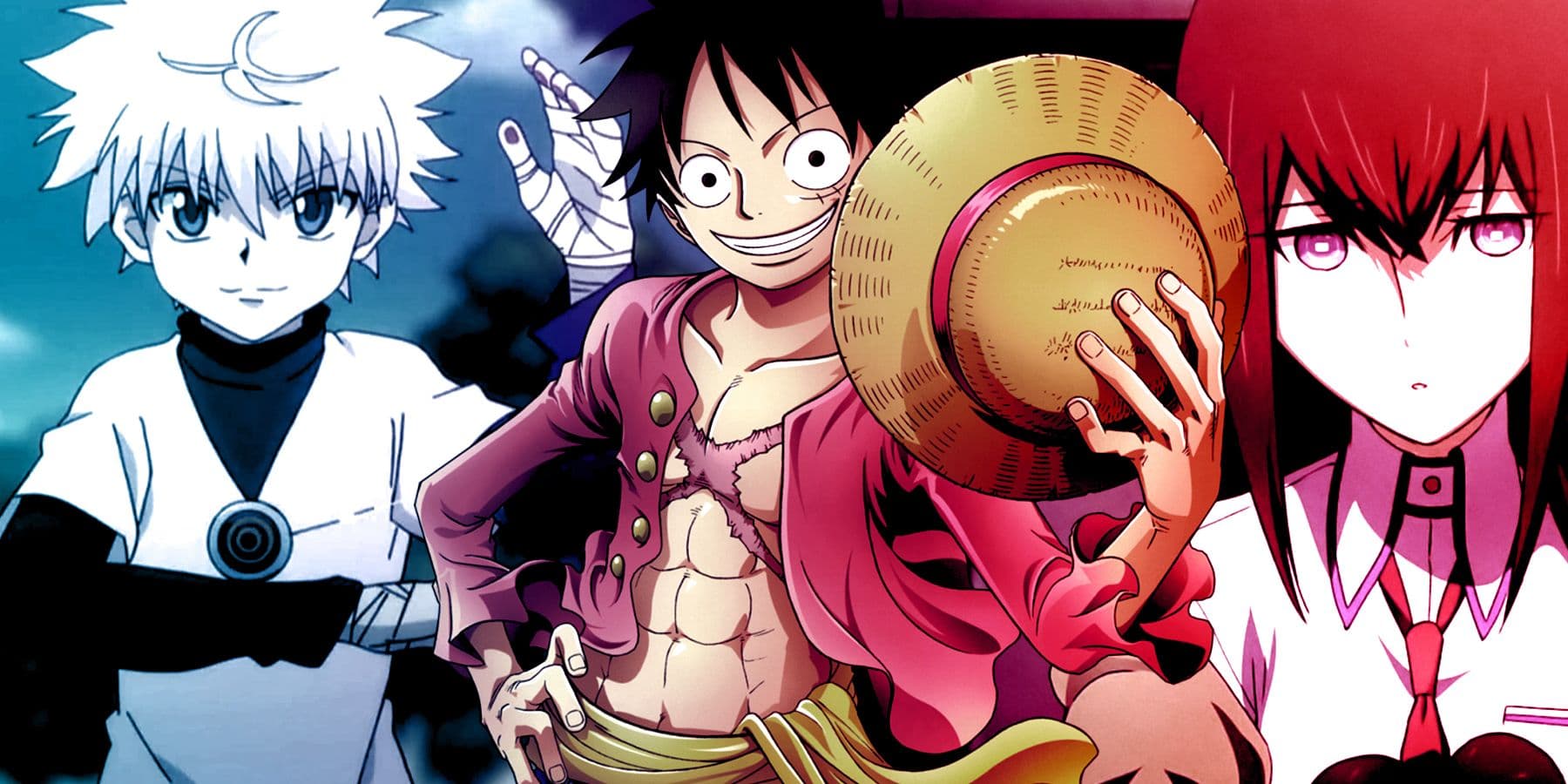 35 Most Popular Characters In Anime History: An Insightful Breakdown cover image